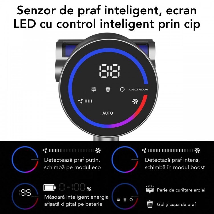 Aspirator Vertical Inteligent Liectroux i10(D6813), ecran LED, autonomie 45 de minute, capacitate 1.1L, 1130x240x220mm, Gri